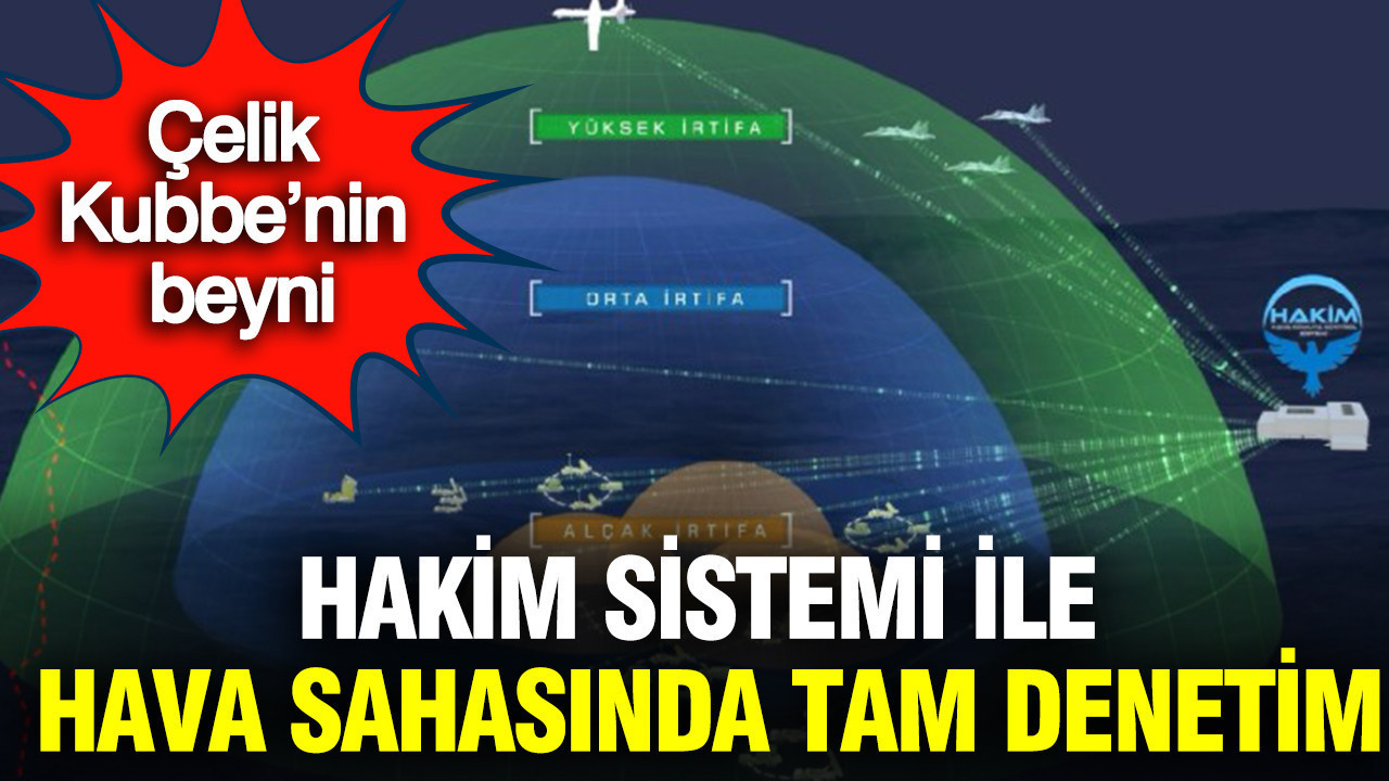 HAKİM Sistemi ile Hava Sahasında Tam Kontrol: Çelik Kubbe’nin Akıl Oyunları